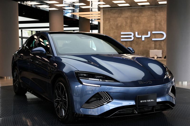 BYD Shares Plummet Amid Profit Decline and Competition