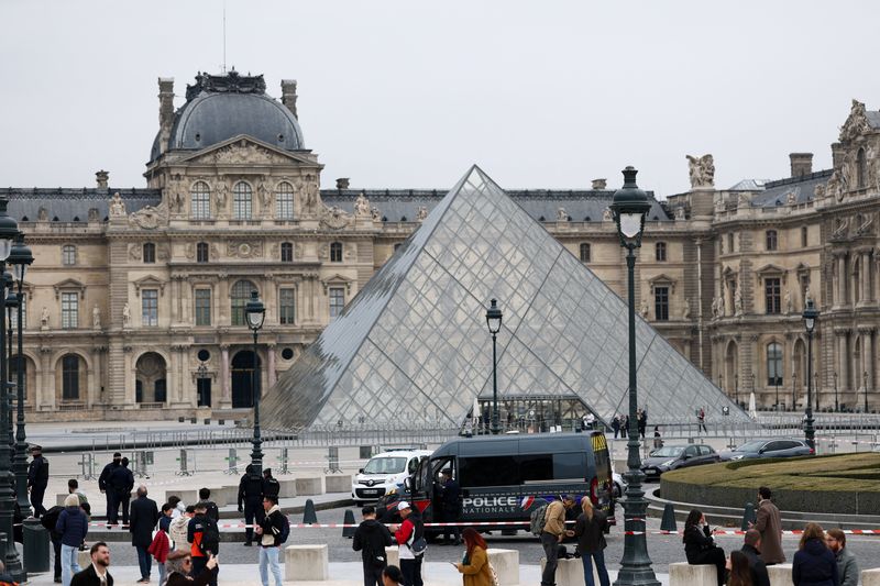&copy; Reuters.