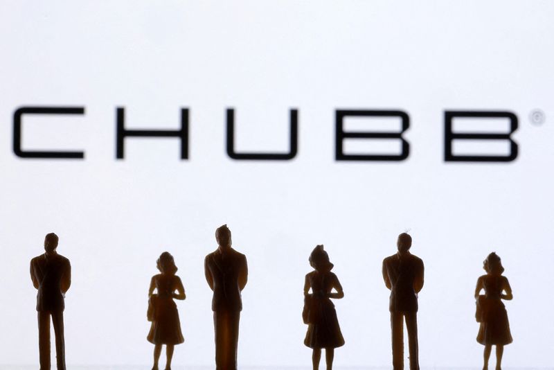 Chubb’s third-quarter profit jumps on lower catastrophe losses, higher investment returns