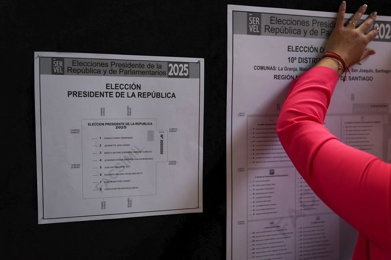 Chile vote propels far-right Kast to runoff against leftist Jara