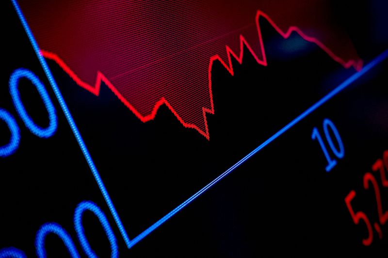 Record reverse splits expose growing divide between small caps and megacaps