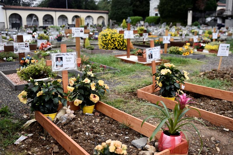 &copy; Reuters. Túmulos de pessoas que morreram vítimas da Covid-19 em cemitério na Itália
13/05/2020 REUTERS/Flavio Lo Scalzo