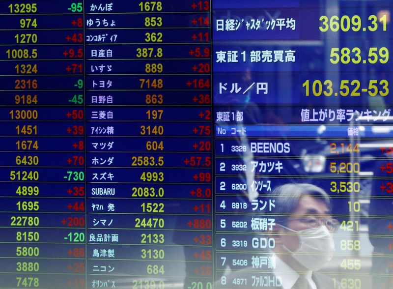 &copy; Reuters. FOTO DE ARCHIVO. Un transeúnte con una máscarilla se refleja en la pantalla que muestra el tipo de cambio del yen japonés frente al dólar estadounidense y los precios de las acciones en una agencia de valores, en medio del brote de la enfermedad del c