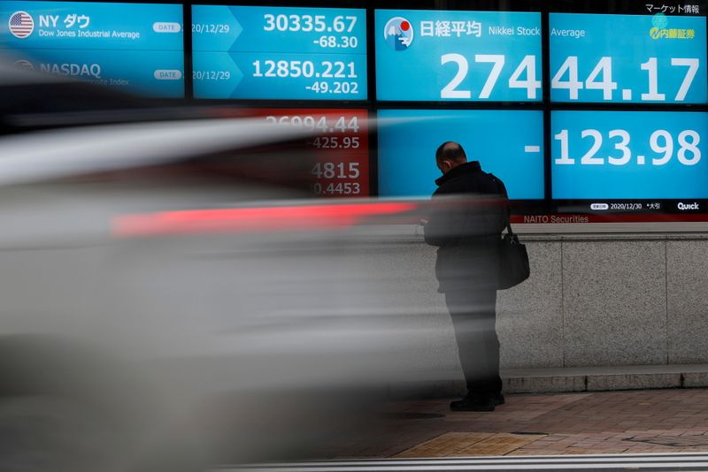 &copy; Reuters. FILE PHOTO: A man stands in front of a screen displaying Nikkei share average and the world's stock indexes outside a brokerage, amid the coronavirus disease (COVID-19) outbreak, in Tokyo, Japan December 30, 2020. REUTERS/Issei Kato/File Photo