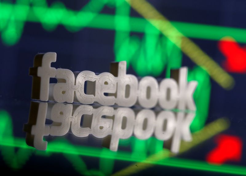 &copy; Reuters. A 3D-printed Facebook logo is seen in front of displayed stock graph in this illustration photo, March 20, 2018. Picture taken March 20. REUTERS/Dado Ruvic
