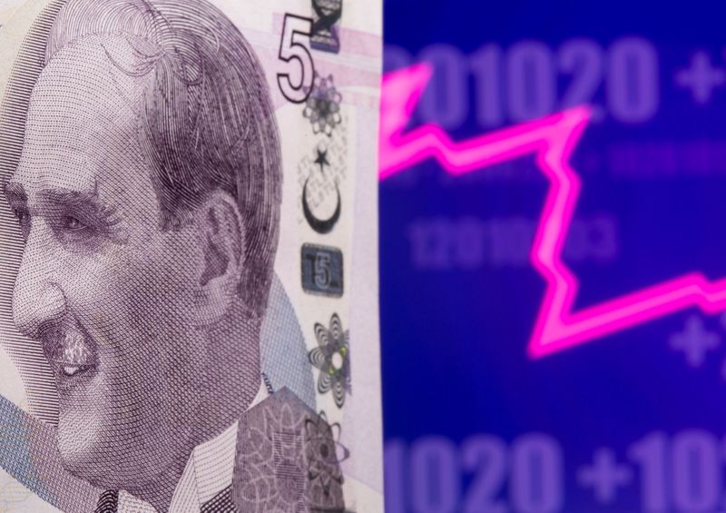 &copy; Reuters. A Turkish lira banknote is seen in front of displayed stock graph in this illustration taken May 7, 2021. REUTERS/Dado Ruvic/Illustration
