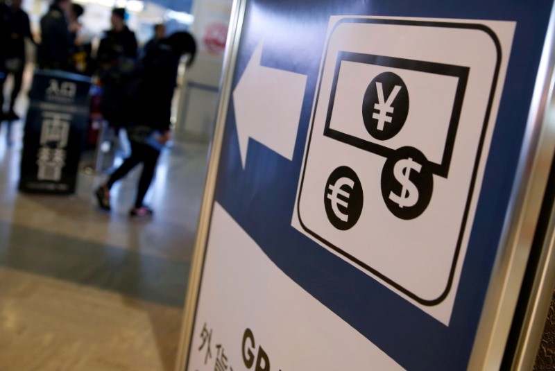 © Reuters. FILE PHOTO: Currency signs of Japanese Yen, Euro and the U.S. dollar are seen on a board outside a currency exchange office at Narita International airport, near Tokyo, Japan, March 25, 2016.  REUTERS/Yuya Shino