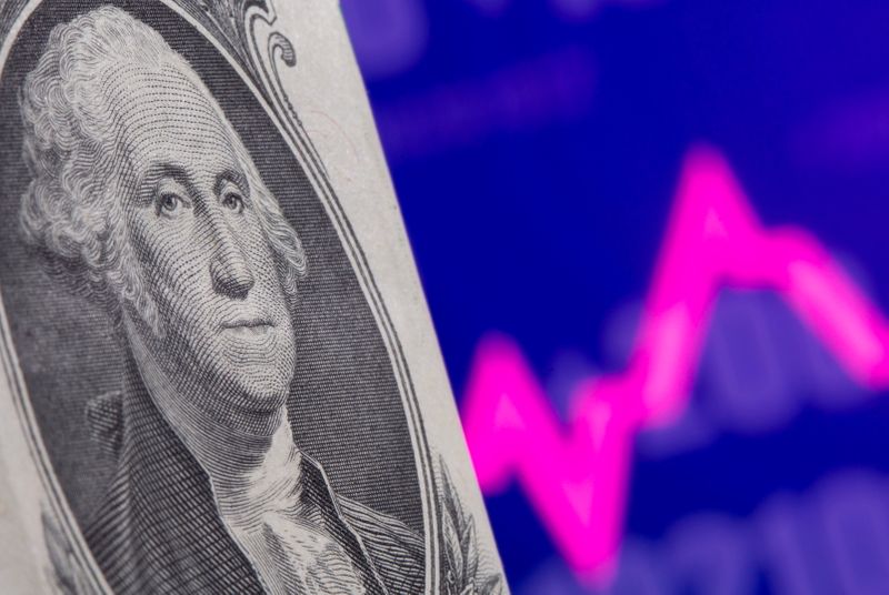 Los cortos netos en dólares estadounidenses caen a su nivel más bajo en dos meses -CFTC, datos de Reuters