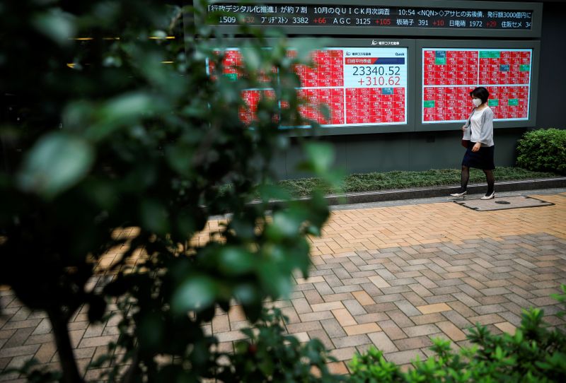 &copy; Reuters. A passersby wearing a protective face mask walks in front of a stock quotation board, amid the coronavirus disease (COVID-19) outbreak, in Tokyo, Japan October 5, 2020.  REUTERS/Issei Kato/Files