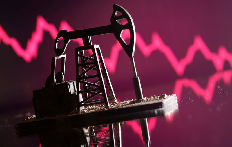 © Reuters. A 3D printed oil pump jack is seen in front of displayed stock graph in this illustration picture, April 14, 2020. REUTERS/Dado Ruvic/Illustration