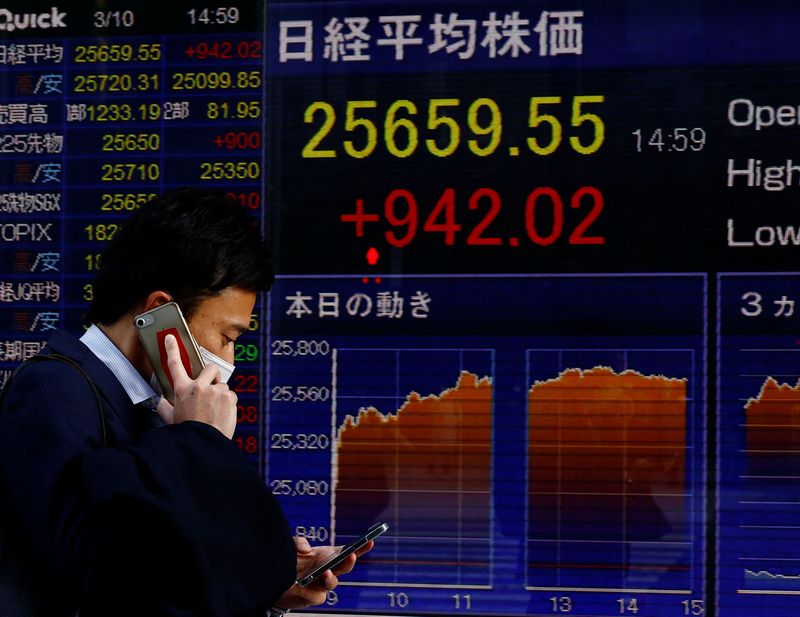 &copy; Reuters. A man wearing a protective mask, amid the coronavirus disease (COVID-19) outbreak, walks past an electronic board displaying Japan's Nikkei index outside a brokerage in Tokyo, Japan, March 10, 2022. REUTERS/Kim Kyung-Hoon