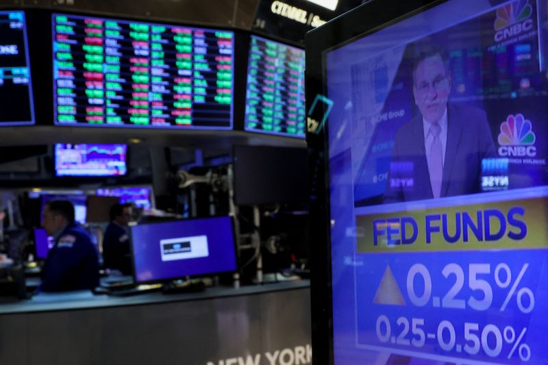 Fed signals fastest tightening since 2006;  market see more