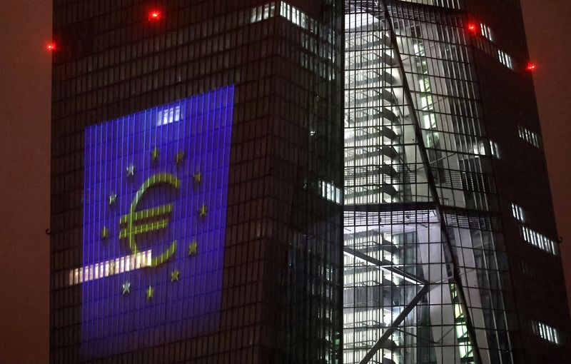 &copy; Reuters. FILE PHOTO: European Central Bank (ECB) headquarters building is seen during sunset in Frankfurt, Germany, January 5, 2022. REUTERS/Kai Pfaffenbach