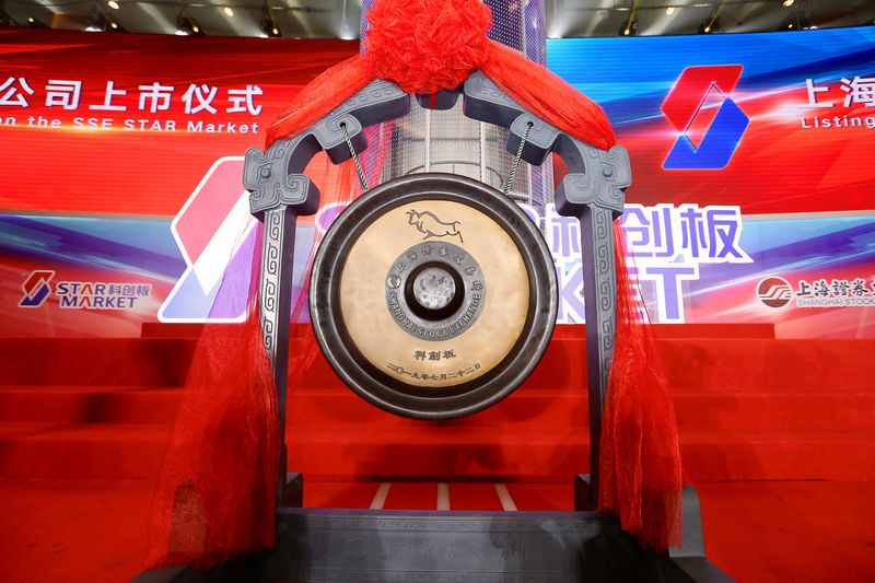 © Reuters. A gong is pictured before the listing ceremony of the first batch of companies on STAR Market, China's new Nasdaq-style tech board, at Shanghai Stock Exchange (SSE) in Shanghai, China July 22, 2019. REUTERS/Stringer  