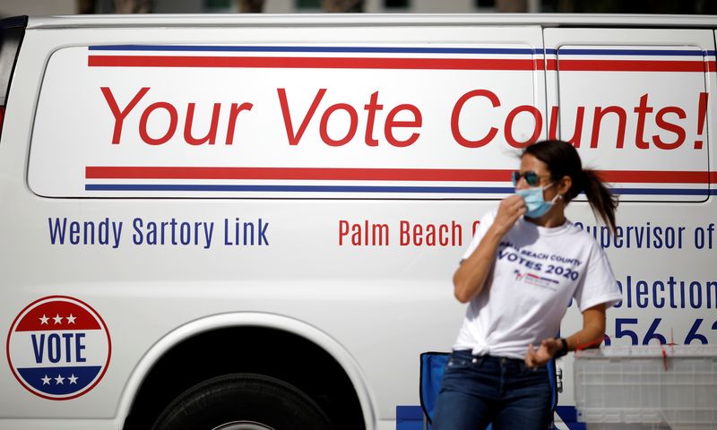 &copy; Reuters. FILE PHOTO: Poll worker stands next to a ballot collection van during drive-thru voting on Election Day in West Palm Beach, Florida, U.S., November 3, 2020. REUTERS/Marco Bello/File Photo