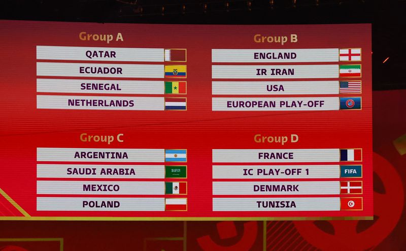 &copy; Reuters. المجموعات من الاولى إلى الرابعة بعد اجراء قرعة كأس العالم لكرة القدم  2022 في الدوحة يوم الجمعة. تصوير: كاي فافنباخ - رويترز. 
