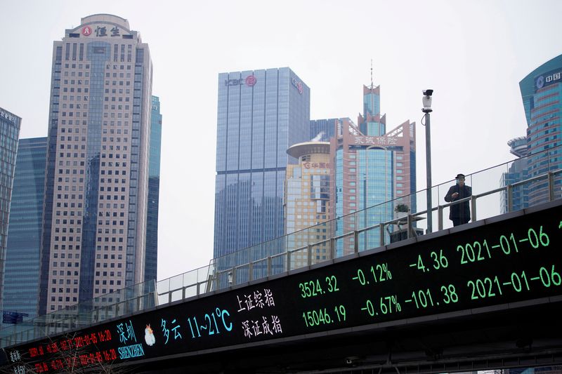 &copy; Reuters. FILE PHOTO: A man stands on an overpass with an electronic board showing Shanghai and Shenzhen stock indexes, at the Lujiazui financial district in Shanghai, China January 6, 2021. REUTERS/Aly Song//