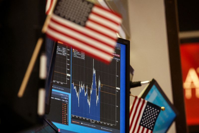 © Reuters. A screen displays a stock chart at a work station on the floor of the New York Stock Exchange (NYSE) in New York City, U.S., April 6, 2022. REUTERS/Brendan McDermid