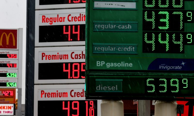 &copy; Reuters. FILE PHOTO: Gasoline prices are displayed at a gas station, following Russia's invasion of Ukraine, in Jersey City, New Jersey, U.S., March 9, 2022. REUTERS/Mike Segar/File Photo