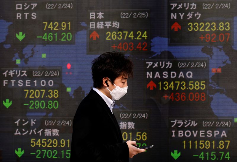 &copy; Reuters. FILE PHOTO: A man wearing a protective mask, amid the coronavirus disease (COVID-19) outbreak, walks past an electronic board displaying Russian Trading System (RTS) Index, Japan's Nikkei index and the Dow Jones Industrial Average outside a brokerage in T