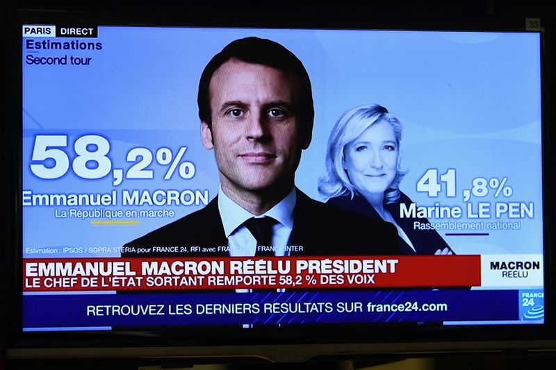 © Reuters. Emmanuel Macron a remporté dimanche le second tour de l'élection présentielle française avec près de 58% des voix contre environ environ 42% pour Marine Le Pen, selon les estimations diffusées par les institus de sondage Elabe, Ifop-Fiducial et OpinionWay. /Photo prise le 24 avril 2022/REUTERS/Piroschka Van De Wouw