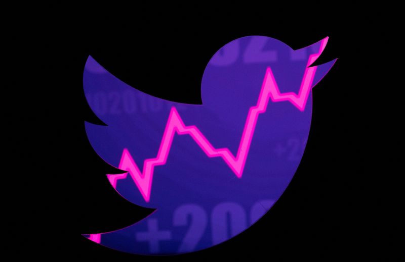 &copy; Reuters. Foto de archivo ilustrariva del logo de Twitter y un gráfico de acciones
Abr25, 2022. REUTERS/Dado Ruvic/
