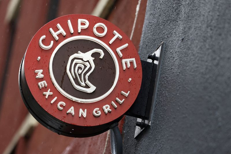Chipotle forecasts quarterly sales above Wall Street expectations