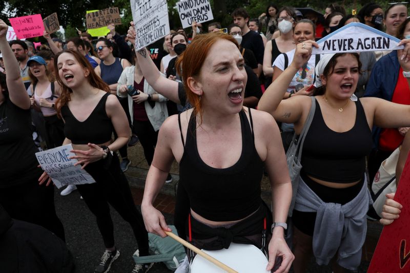 &copy; Reuters. Abortion-rights protester Grace Lillis participates in nationwide pro-abortion rights demonstrations following the leaked Supreme Court opinion suggesting the possibility of overturning the Roe v. Wade abortion rights decision, in Washington, U.S., May 14