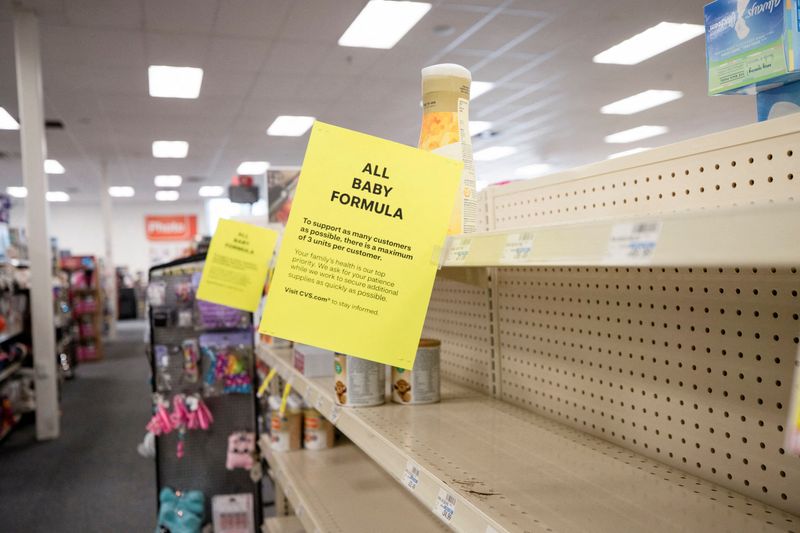 © Reuters. FILE PHOTO: Empty shelves show a shortage of baby formula at a CVS store in San Antonio, Texas, U.S. May 10, 2022. REUTERS/Kaylee Greenlee Beal/File Photo