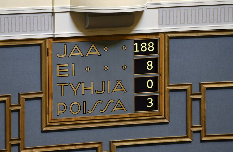 © Reuters. The result of the Nato vote seen on the voting board during the plenary session at the Finnish parliament, as Finnish legislators have voted and decided that Finland will seek the NATO membership in Helsinki, Finland May 17, 2022. Lehtikuva/Antti Aimo-Koivisto via REUTERS      