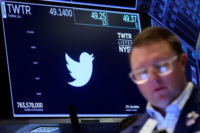 Prominent hedge funds invested in Twitter before Musk unveiled plans