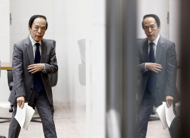 BOJ’s Ueda: Will examine fate of easing measures when price target met
