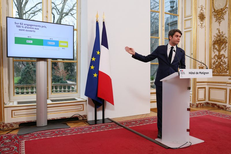 &copy; Reuters. Le Premier ministre français Gabriel Attal assiste à une conférence de presse à l'hôtel Matignon, à Paris. /Photo prise le 21 février 2024/REUTERS/Alain Jocard