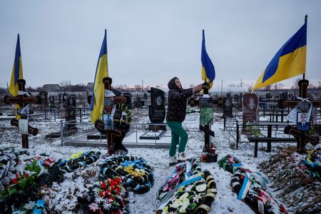 In third year of war, why Ukraine's fate hinges on West By Reuters
