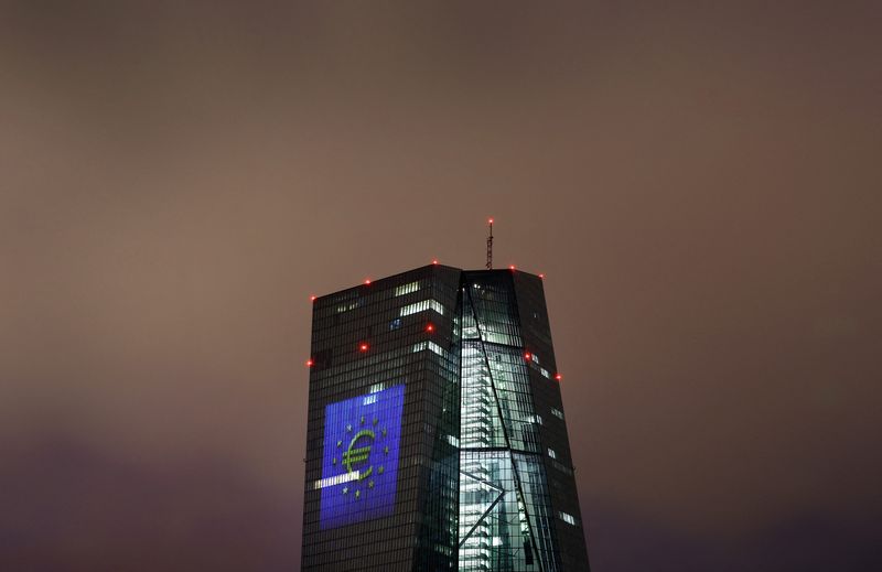 © Reuters. FILE PHOTO: European Central Bank (ECB) headquarters building is seen during sunset in Frankfurt, Germany, January 5, 2022. REUTERS/Kai Pfaffenbach/File Photo