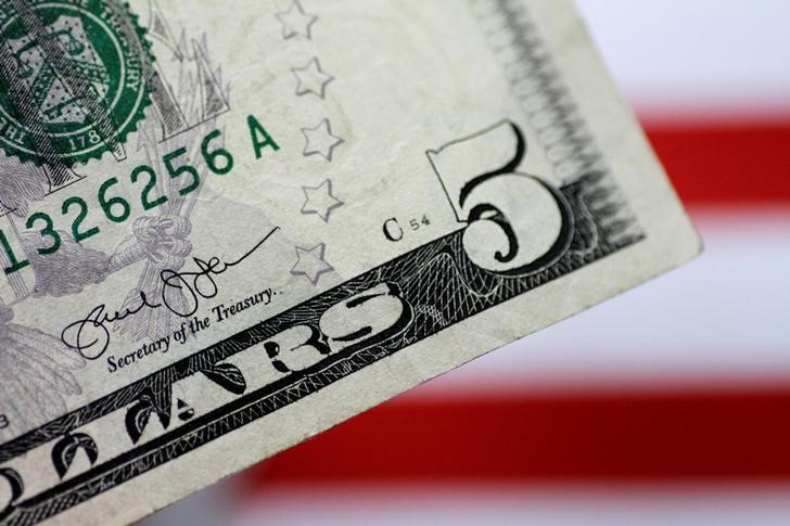 &copy; Reuters. 終盤のニューヨーク外為市場では、ドルが主要通貨に対して小幅安となった。写真はドル紙幣。２０１７年６月撮影（２０２４年　ロイター／Thomas White）
