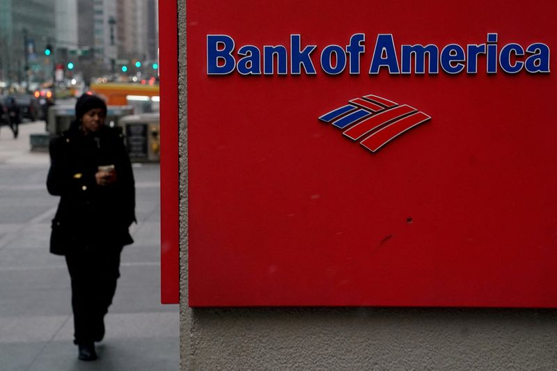 &copy; Reuters.   ３月１３日、バーゼル銀行監督委員会は先週、大手銀行が年末に主要なリスク指標を報告する際の計算方法を変更するよう提案した。写真はバンク・オブ・アメリカの看板。ニューヨーク