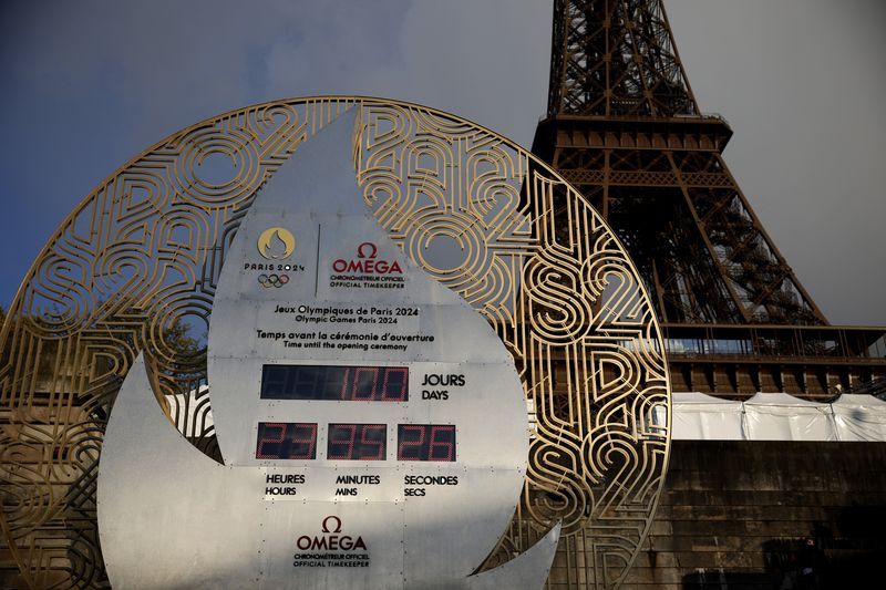 &copy; Reuters. 今夏のパリ五輪開幕までの時間を刻むエッフェル塔前のカウントダウンクロックが１６日に「１００」を指し、大会準備が最終局面に入ったことを告げた（２０２４年　ロイター）