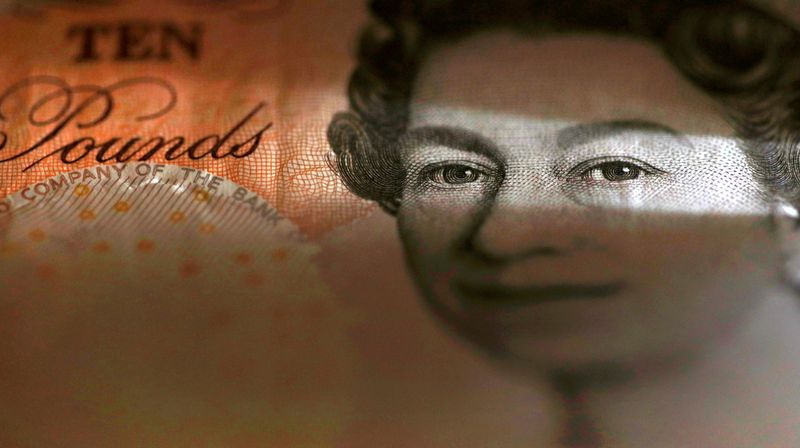 &copy; Reuters. 　４月２４日、英政府が、シンジケート団引き受け方式で売り出した３０年国債の利回りは４．７８１８％と過去最高水準を記録した。写真は英ポンド紙幣。英マンチェスターで２０１６年