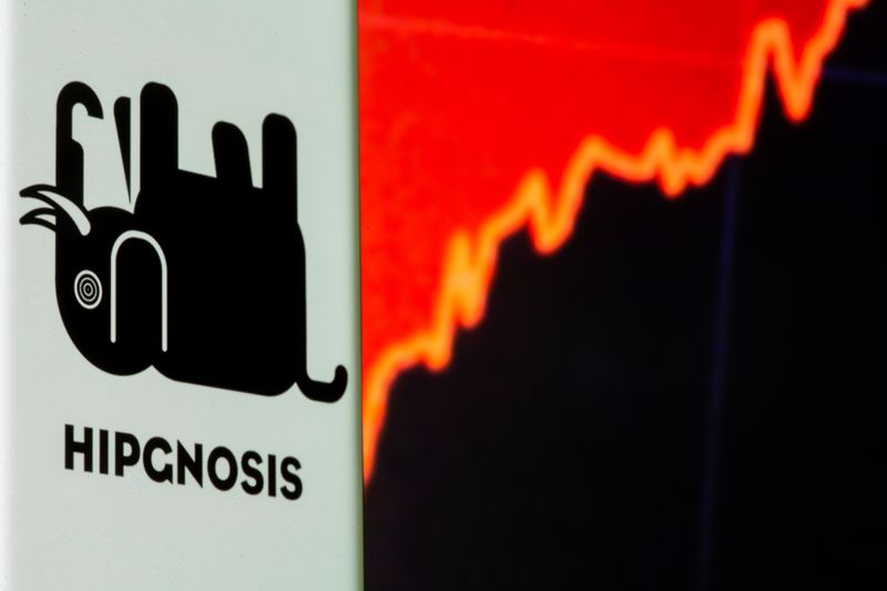 &copy; Reuters. FILE PHOTO: Hipgnosis logo is seen in front of a displayed stock graph in this illustration taken, June 28, 2021. REUTERS/Dado Ruvic/Illustration/File Photo