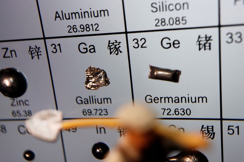 &copy; Reuters. FILE PHOTO: A worker miniature is placed near the elements of Gallium and Germanium on a periodic table, in this illustration picture taken on July 6, 2023. REUTERS/Florence Lo/Illustration/File Photo