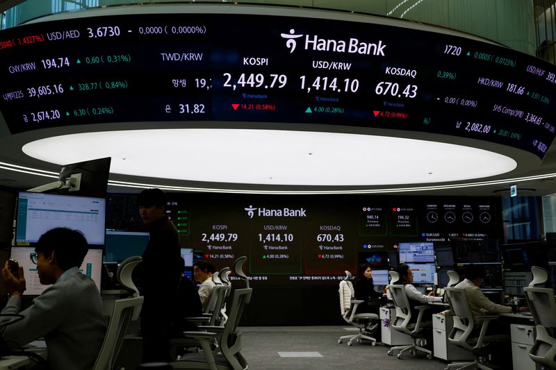 © Reuters. FILE PHOTO: Currency dealers work in front of an electronic board showing the Korean Composite Stock Price Index (KOSPI) in the dealing room of a bank in Seoul, South Korea, December 5, 2024. REUTERS/Kim Soo-hyeon/File Photo