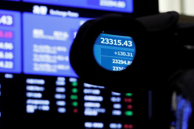 © Reuters. FILE PHOTO: A camera lens shows the value of the Nikkei 225 index on the Tokyo Stock Exchange (TSE) after the market opens in Tokyo, Japan on October 2, 2020. REUTERS/Kim Kyung-hoon/File Photo