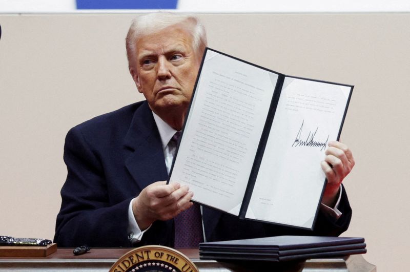 &copy; Reuters. U.S. President Donald Trump shows a signed executive order during a rally on the inauguration day of his second Presidential term, inside Capital One, in Washington, U.S. January 20, 2025. REUTERS/Mike Segar