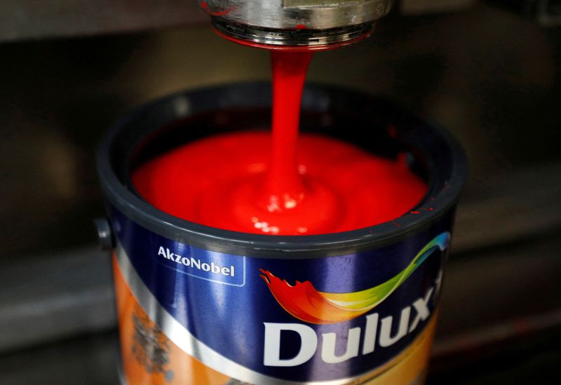 Dulux paints maker AkzoNobel expects 2025 core earnings to miss estimates