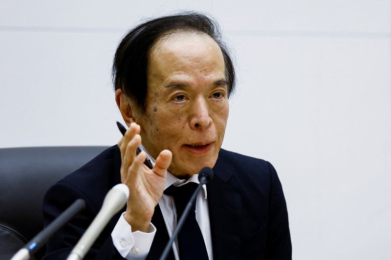 BOJ chief warns of strong global uncertainty from US tariffs