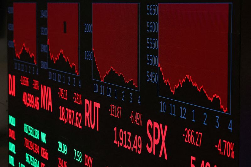 &copy; Reuters. FILE PHOTO: A screen shows trading indexes at the New York Stock Exchange (NYSE) in New York City, U.S., April 3, 2025.  REUTERS/Brendan McDermid/File Photo