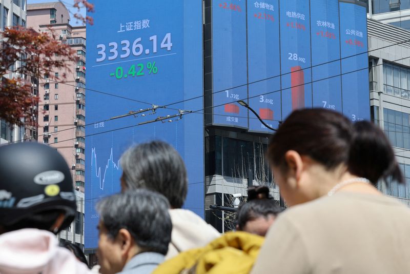 Analysis-China's $19 trillion stock market, once called uninvestable, lures foreigners again