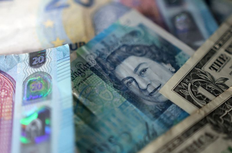 Pound and gilts fall after shrugging off BoE balancing act