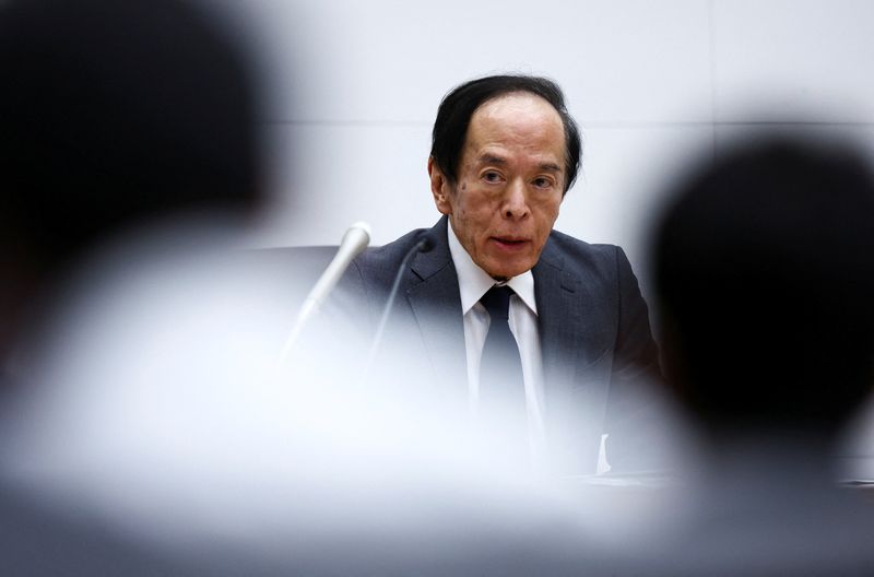 BOJ Governor Ueda’s comments at news conference